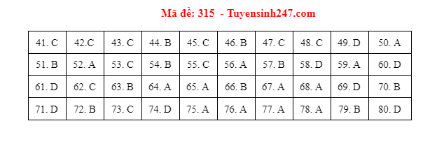 dia ly 315 dspl dia ly 315 dspl