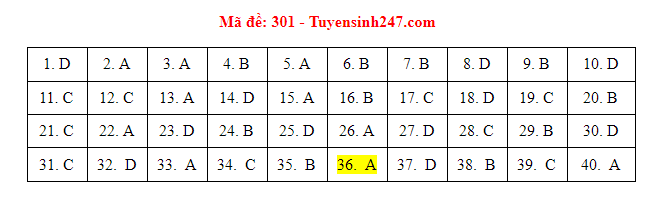 lich su 301 dspl lich su 301 dspl