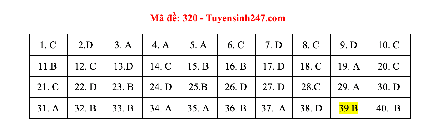 lich su 320 dspl1 lich su 320 dspl1