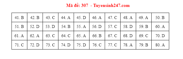 dia ly 307 dspl dia ly 307 dspl