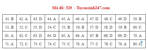 dia ly 320 dspl dia ly 320 dspl