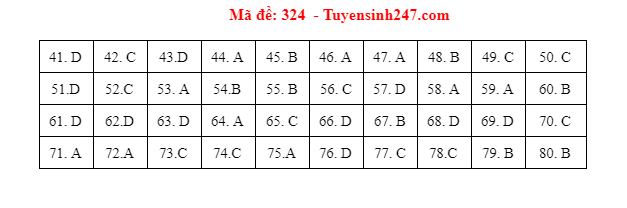 dia ly 324 dspl dia ly 324 dspl