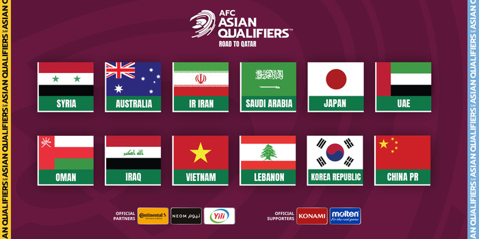 vong loai world cup 2022 doi tuyen viet nam se thi dau vao mung 1 tet2 vong loai world cup 2022 doi tuyen viet nam se thi dau vao mung 1 tet2