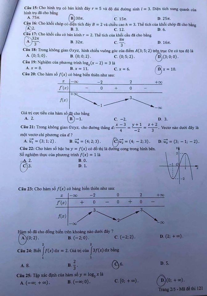 dap an de thi mon toan ma de 104 105 106 tot nghiep thpt 2021 chuan nhat chinh xac nhat2 dap an de thi mon toan ma de 104 105 106 tot nghiep thpt 2021 chuan nhat chinh xac nhat2