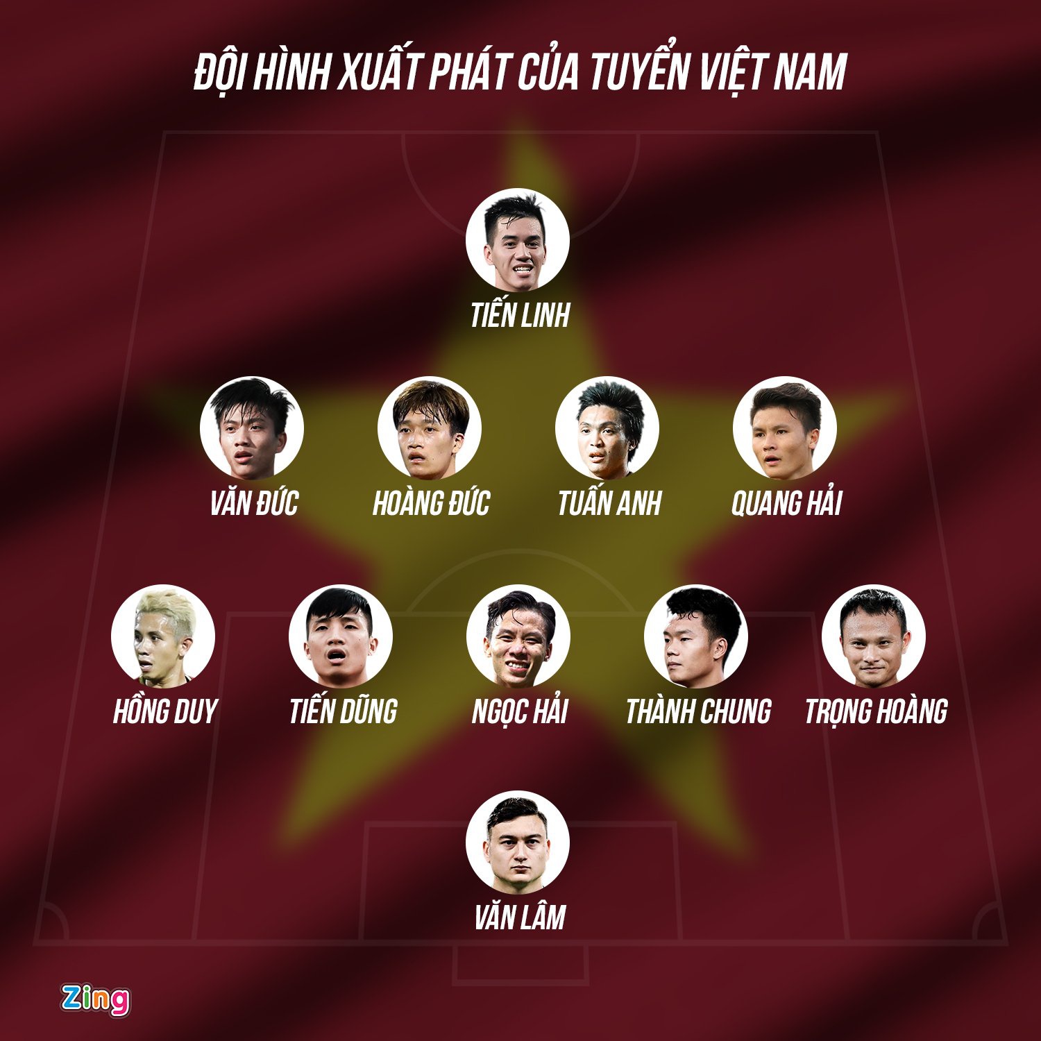 vong loai world cup 2022 doi hinh ra san doi tuyen viet nam gap australia van lam bat chinh2