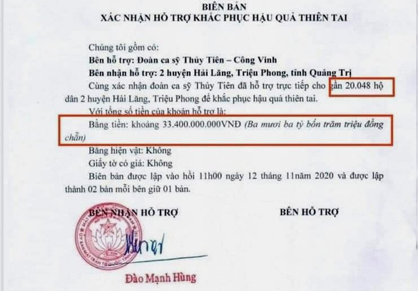 dai dien thuy tien len tieng ve so tien tu thien kho xac dinh tai tinh quang tri 3