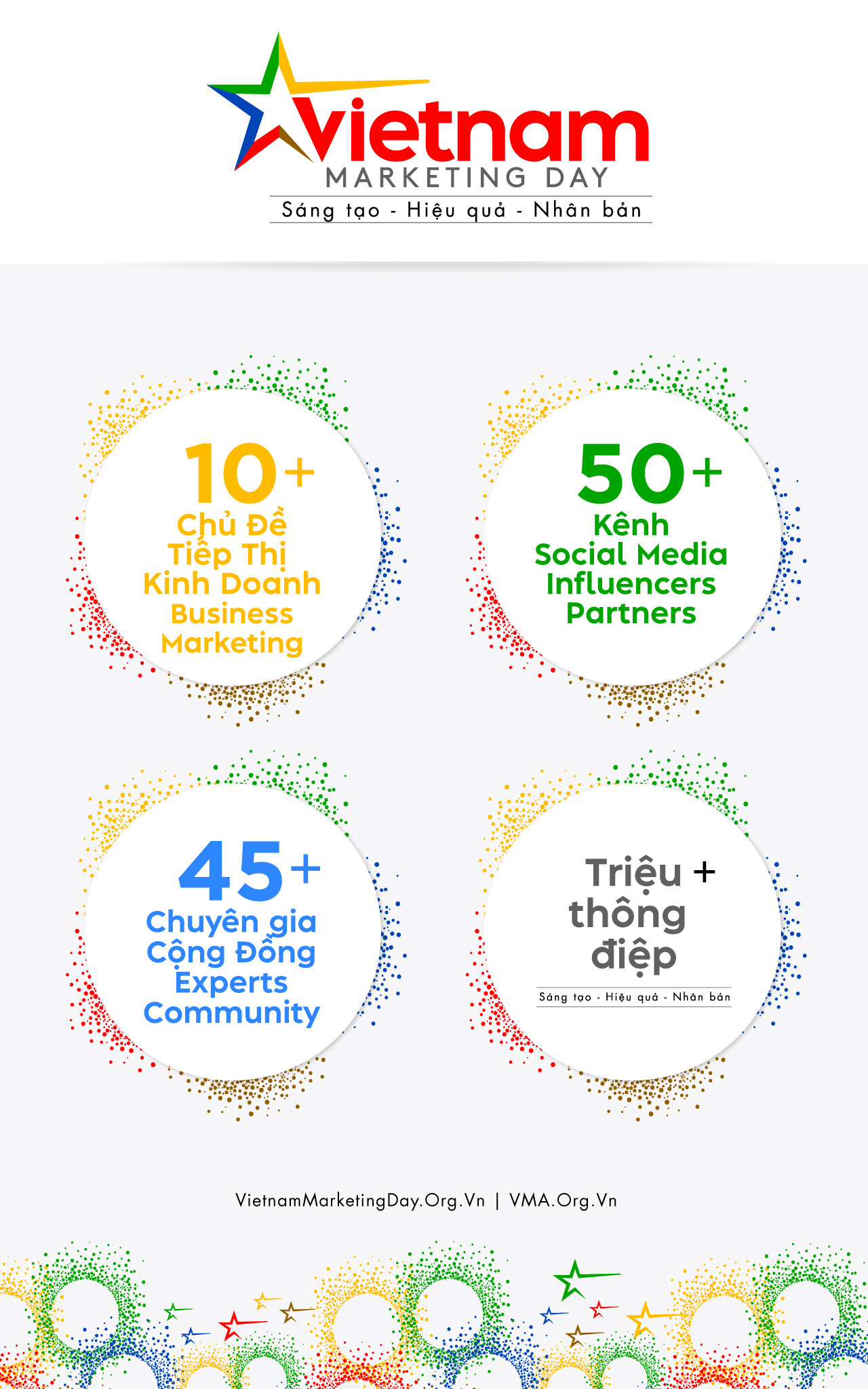 vietnam marketing day noi hoi tu cac gia tri sang tao hieu qua nhan ban 2 vietnam marketing day noi hoi tu cac gia tri sang tao hieu qua nhan ban 2