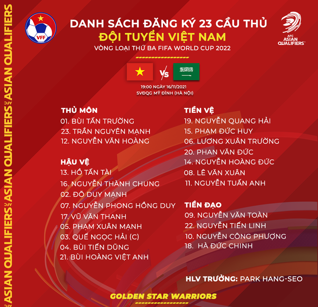 hlv park hang seo chot danh sach 23 tuyen thu cho tran gap saudi arabia2 hlv park hang seo chot danh sach 23 tuyen thu cho tran gap saudi arabia2