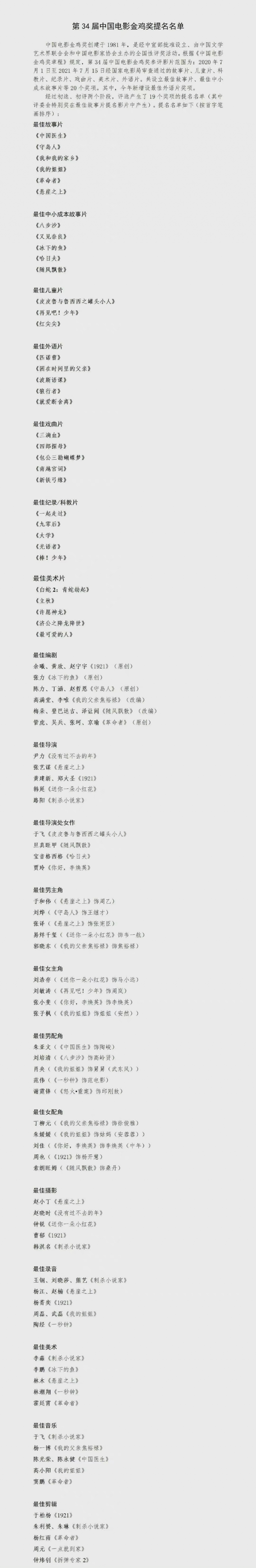 dich duong thien ti luu hao ton duoc de cu hai hang muc lon tai le trao giai kim ke 2021 3 dich duong thien ti luu hao ton duoc de cu hai hang muc lon tai le trao giai kim ke 2021 3