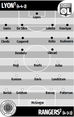 nhan dinh lyon vs rangers cho doi cot moc lich su2