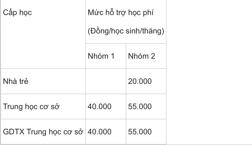 tp hcm mien hoc phi ky 2 cho hoc sinh truong cong lap3 tp hcm mien hoc phi ky 2 cho hoc sinh truong cong lap3