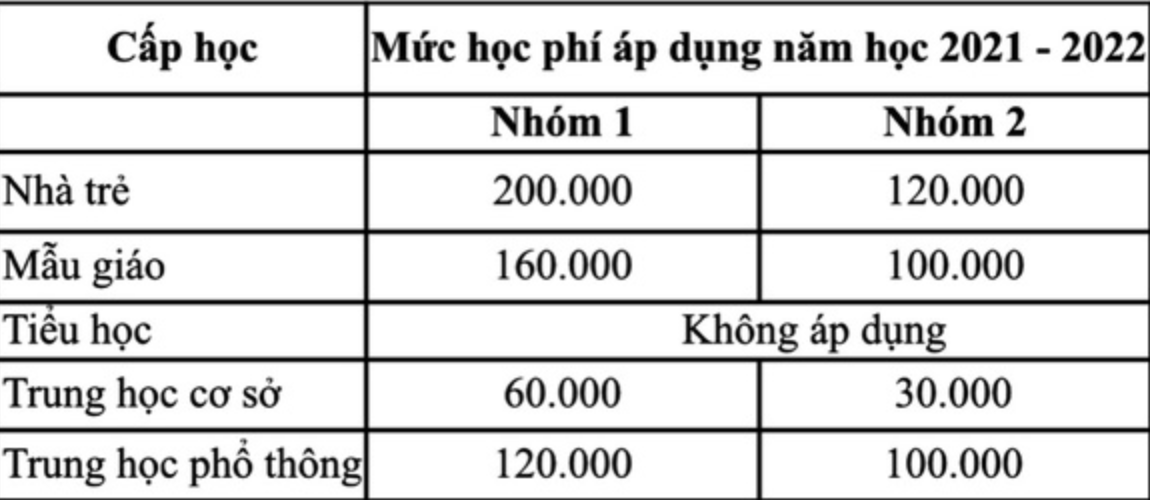 tp hcm mien hoc phi ky 2 cho hoc sinh truong cong lap4 tp hcm mien hoc phi ky 2 cho hoc sinh truong cong lap4