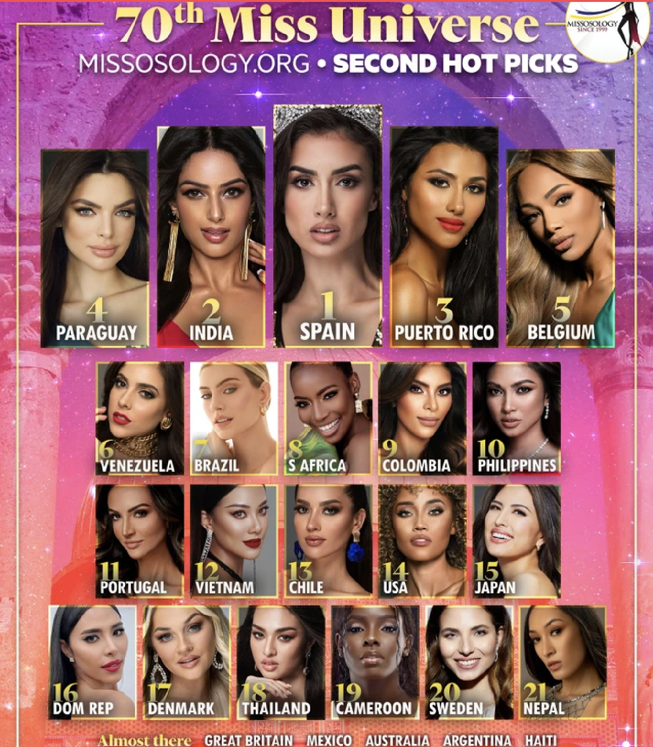 miss universe 2021 thay doi the le chon thi sinh kim duyen tang co hoi lot top 16 1 miss universe 2021 thay doi the le chon thi sinh kim duyen tang co hoi lot top 16 1