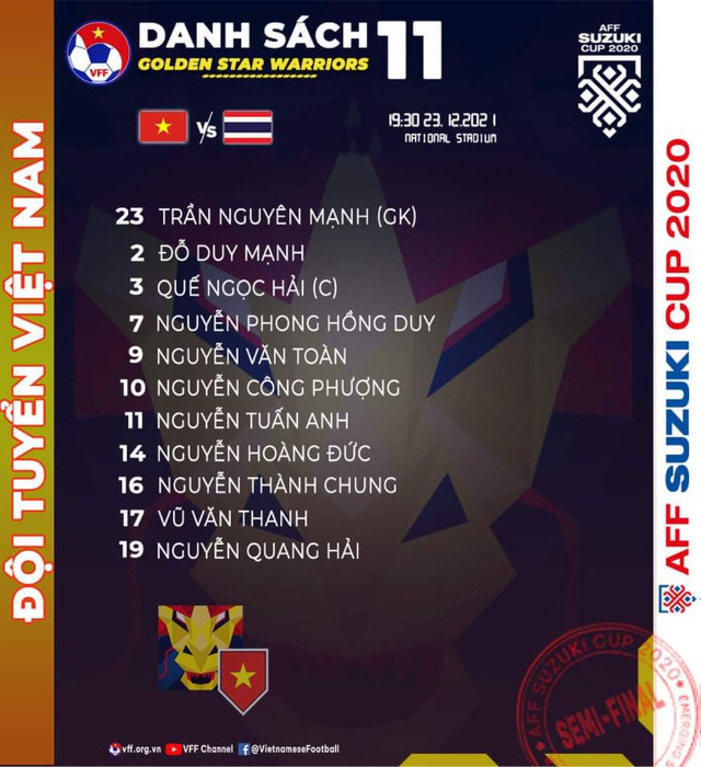 aff cup 2020 doi hinh ra san tuyen viet nam gap thai lan van toan da chinh2 aff cup 2020 doi hinh ra san tuyen viet nam gap thai lan van toan da chinh2