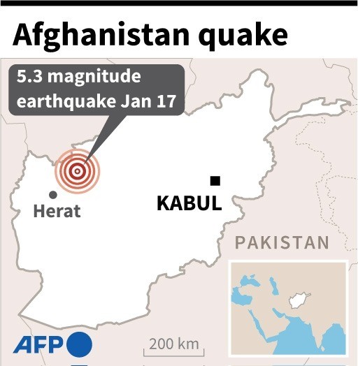 dong dat manh tai mien tay afghanistan it nhat 26 nguoi thiet mang dong dat manh tai mien tay afghanistan it nhat 26 nguoi thiet mang