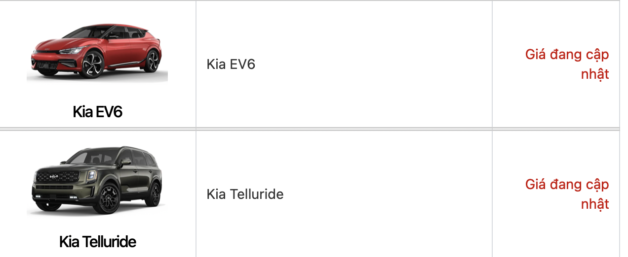 bang gia xe o to kia moi nhat thang 5 2022 kia morning gia tu 304 trieu dong5