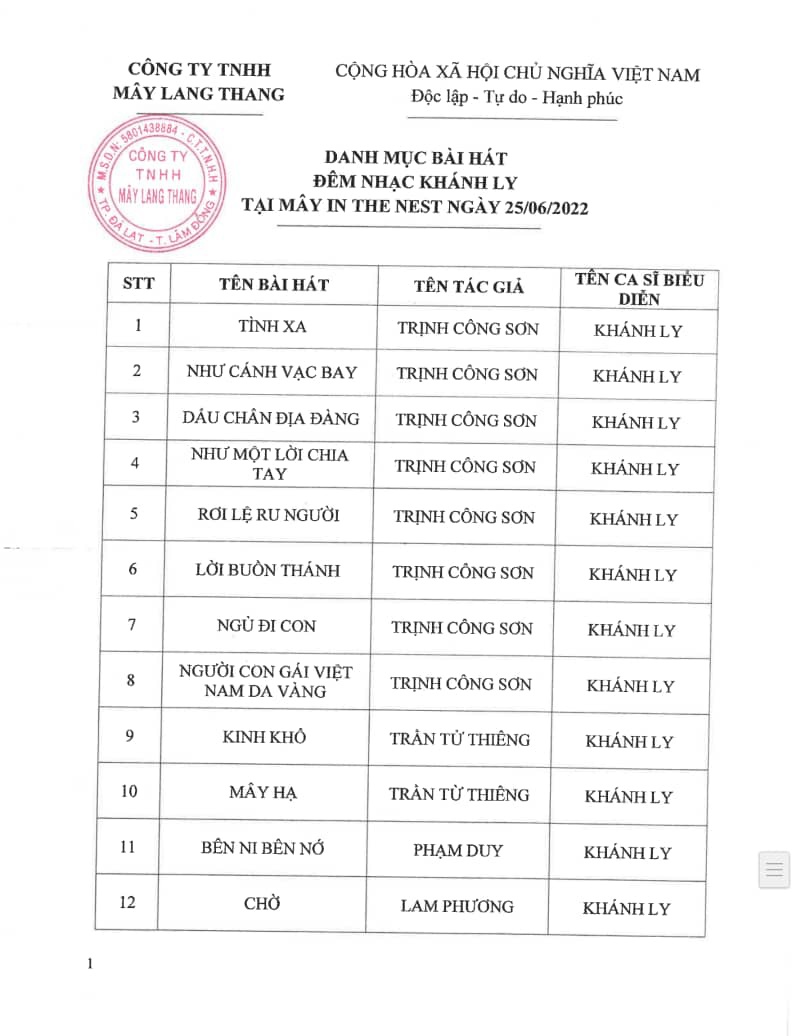 lap bien ban xu phat vu danh ca khanh ly hat ca khuc khong duoc cap phep1 lap bien ban xu phat vu danh ca khanh ly hat ca khuc khong duoc cap phep1