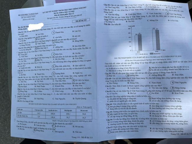 dap an de thi mon dia ly ma de tot nghiep thpt 2022 chuan nhat chinh xac nhat1 dap an de thi mon dia ly ma de tot nghiep thpt 2022 chuan nhat chinh xac nhat1