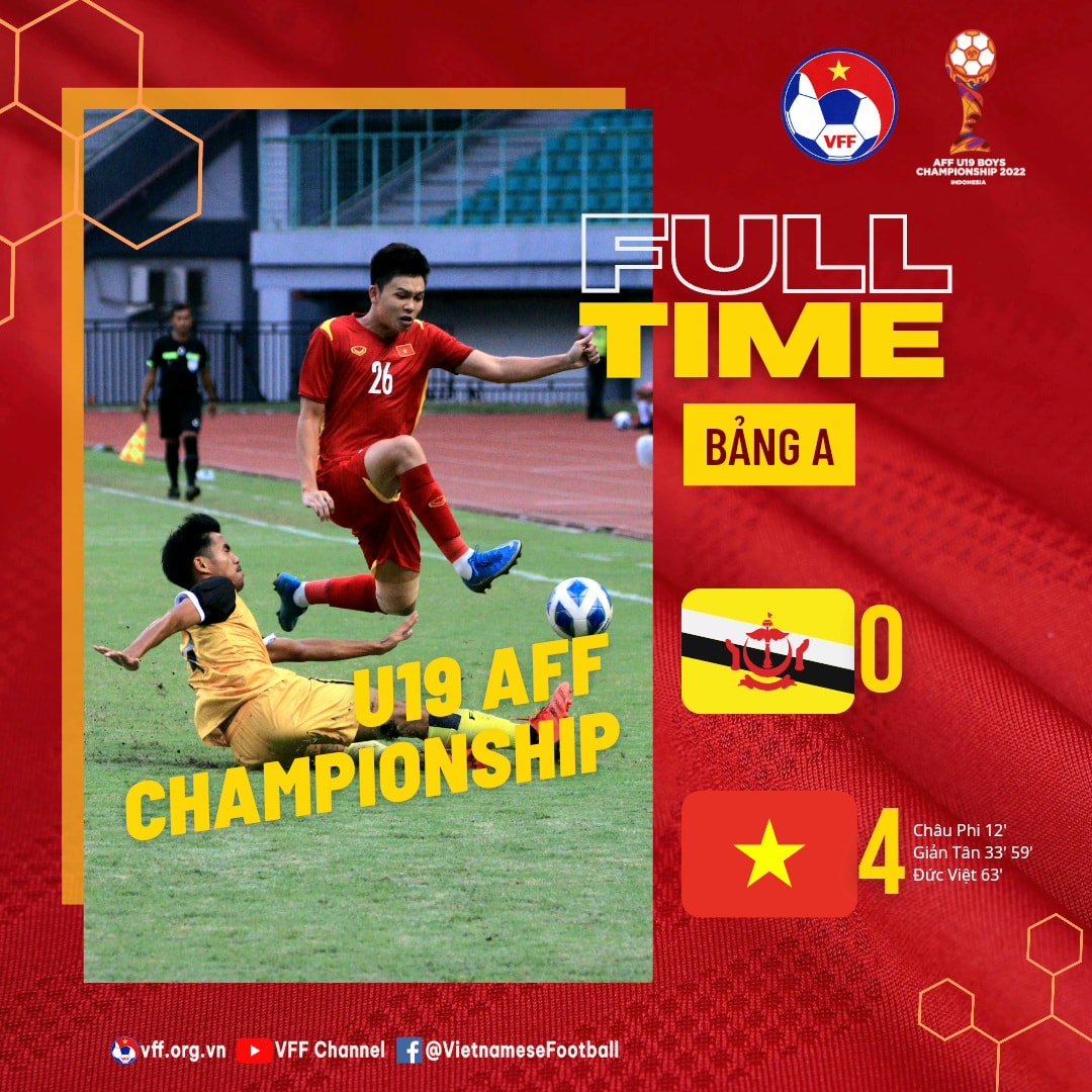 choi doi hinh 10 nguoi u19 viet nam thang dam 4 truoc brunei1 choi doi hinh 10 nguoi u19 viet nam thang dam 4 truoc brunei1