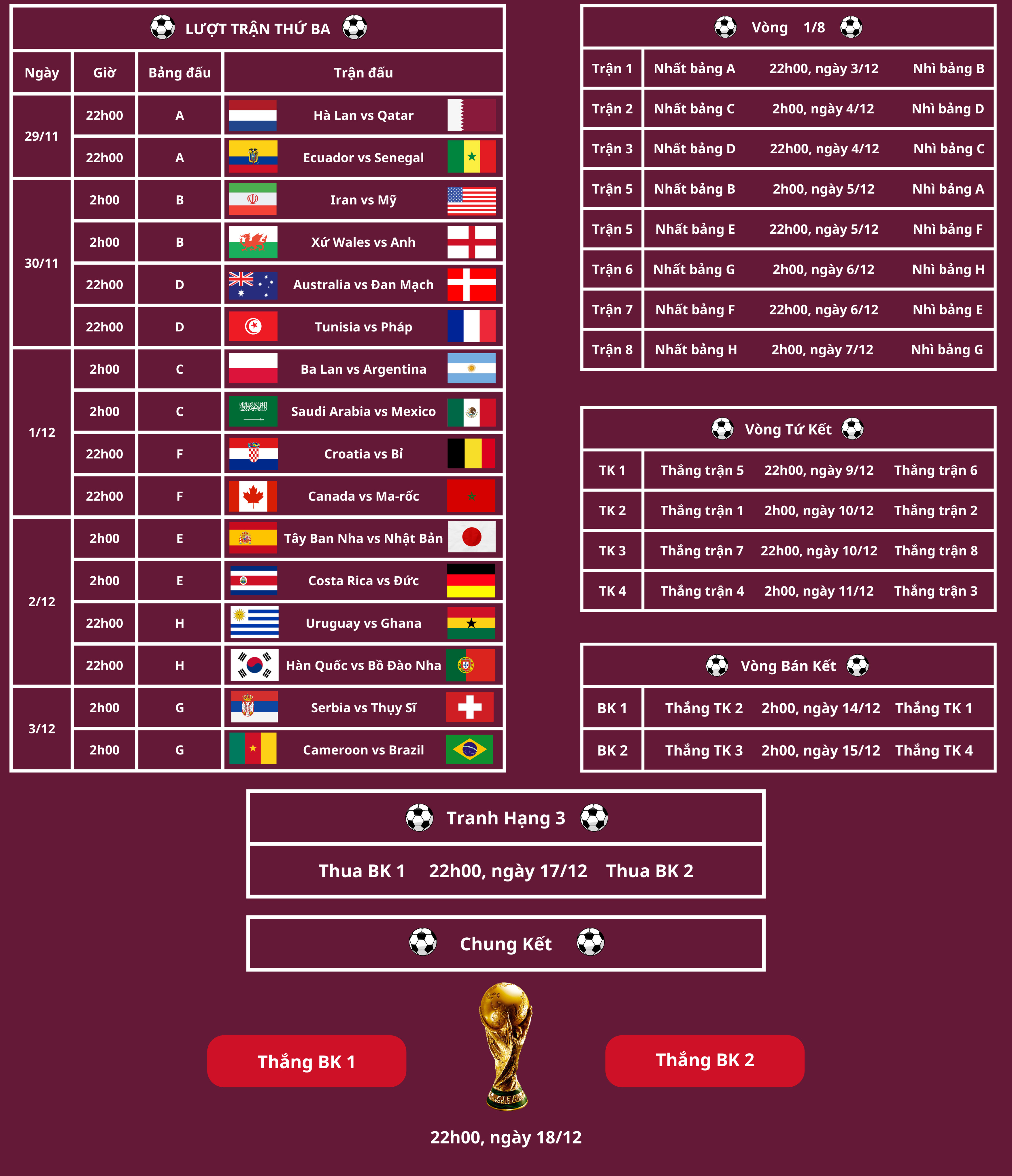 nguy co khung bo tu is tai world cup 2022 2 nguy co khung bo tu is tai world cup 2022 2