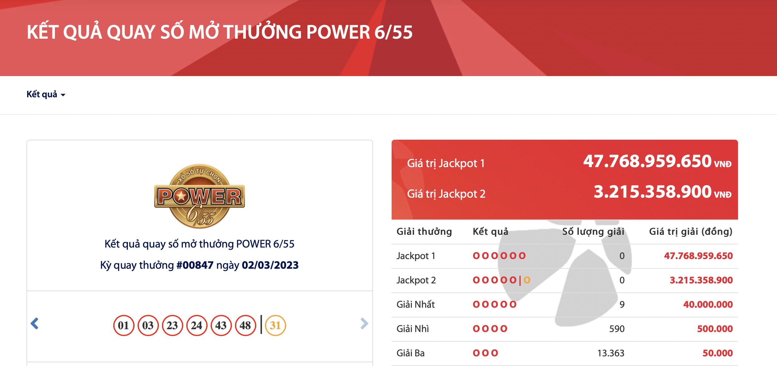 ket qua xo so vietlott ngay 2 3 2023 bo so trung giai thuong jackpot gan 48 ty dong la bao nhieu ket qua xo so vietlott ngay 2 3 2023 bo so trung giai thuong jackpot gan 48 ty dong la bao nhieu