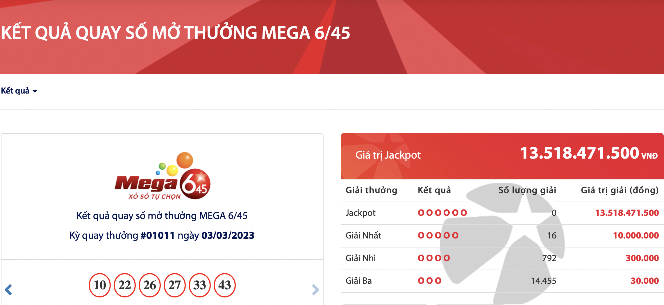 ket qua xo so vietlott ngay 3 3 2023 tim chu nhan giai thuong ty dong ket qua xo so vietlott ngay 3 3 2023 tim chu nhan giai thuong ty dong
