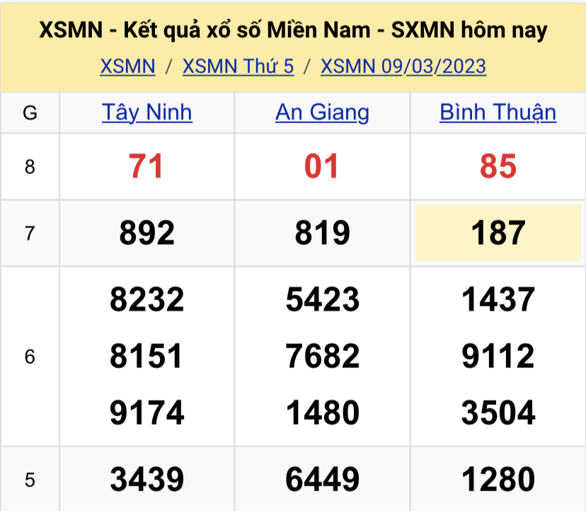 2a0bf0b9 9f8c 4910 a6de 41970a7cee90