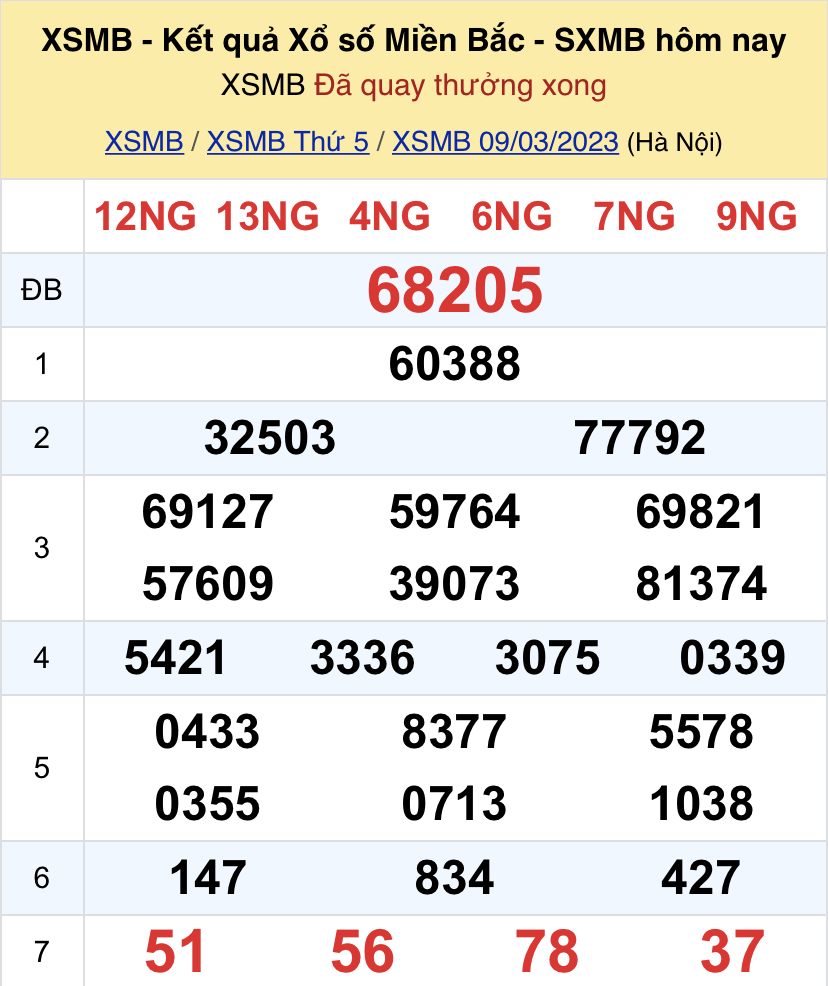 2c9df18c aca1 4850 8ebb 3025add3320e