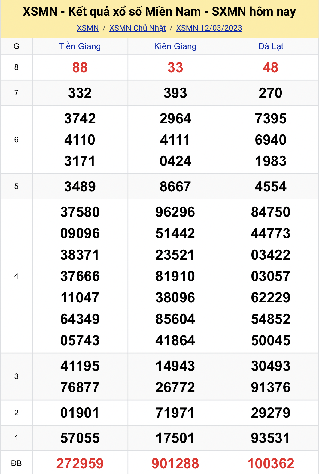 screen shot 2023 03 12 at 183743