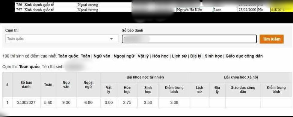 xon xao thong tin a hau kieu loan khai gian diem thi dai hoc3 xon xao thong tin a hau kieu loan khai gian diem thi dai hoc3