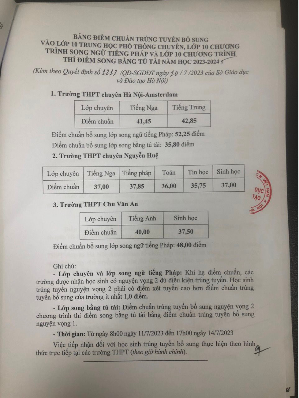 ha noi ha diem chuan vao lop 10 thpt cong lap nam 2023 ha noi ha diem chuan vao lop 10 thpt cong lap nam 2023