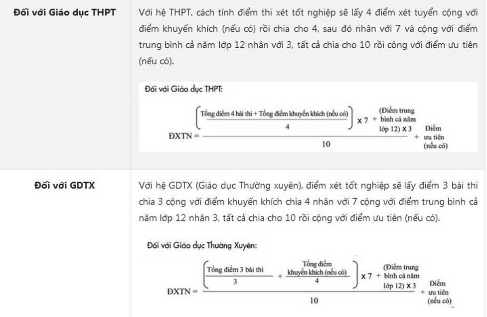 sau khi biet diem tot nghiep thpt thi sinh can lam gi2