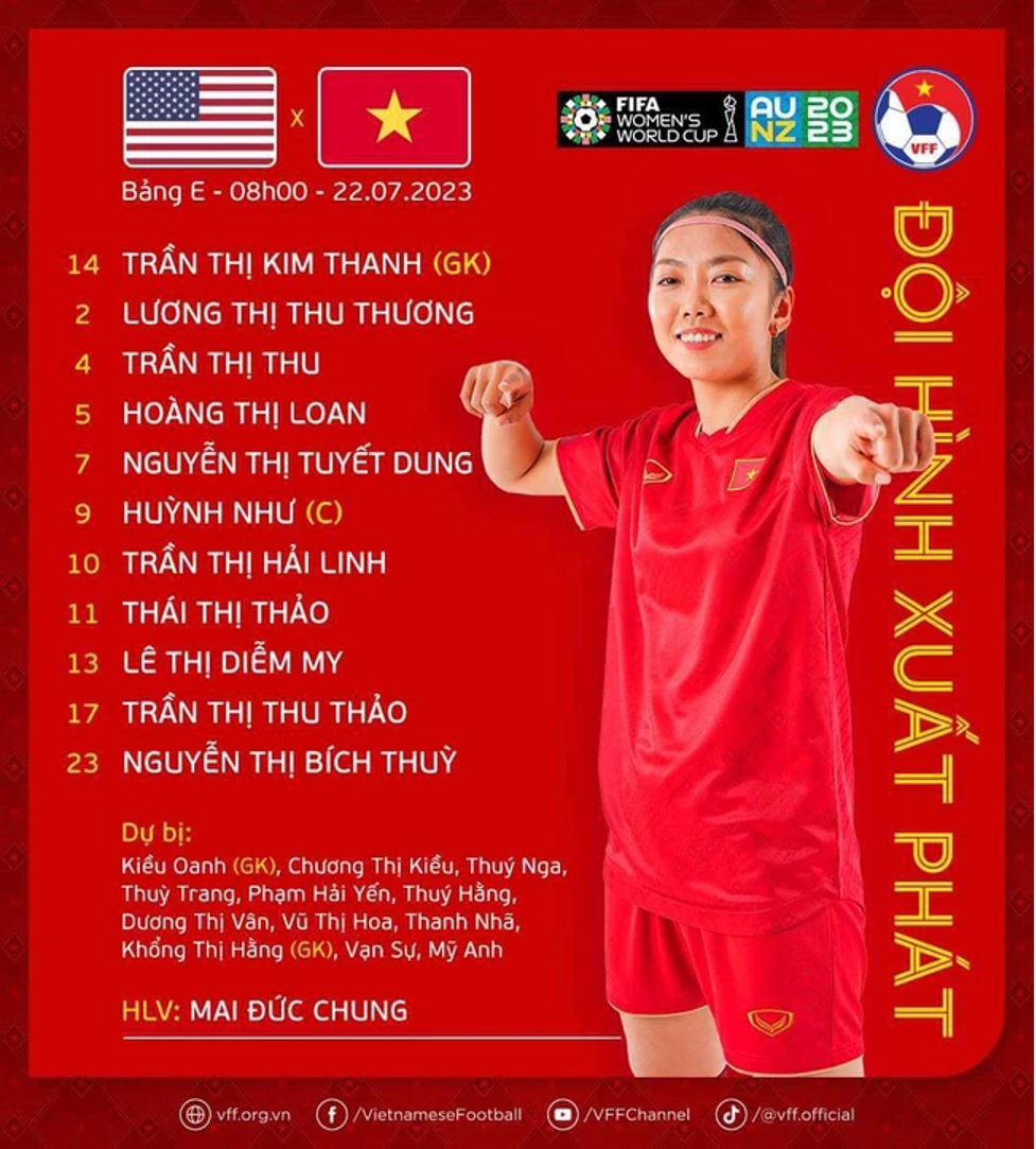 khat khao cua dt nu viet nam trong tran dau tien tai world cup nu 20232
