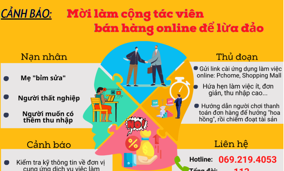 ha noi nguoi phu nu bi lua tien ty khi lam cong tac vien cho cong ty du lich ha noi nguoi phu nu bi lua tien ty khi lam cong tac vien cho cong ty du lich