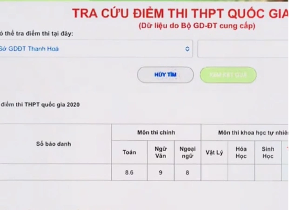 hoc van a hau phuong nhi tung dat 9 diem van tot nghiep thpt bao luu hoc de di thi quoc te5 hoc van a hau phuong nhi tung dat 9 diem van tot nghiep thpt bao luu hoc de di thi quoc te5