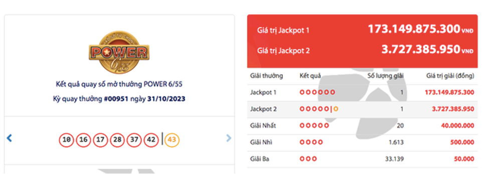 mot nguoi dan tai tp hcm trung thuong giai jackpot 1 tri gia 173 ty dong mot nguoi dan tai tp hcm trung thuong giai jackpot 1 tri gia 173 ty dong