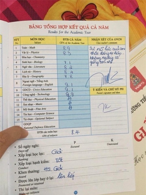 soi thanh tich hoc tap khung cua phuong my chi7 soi thanh tich hoc tap khung cua phuong my chi7