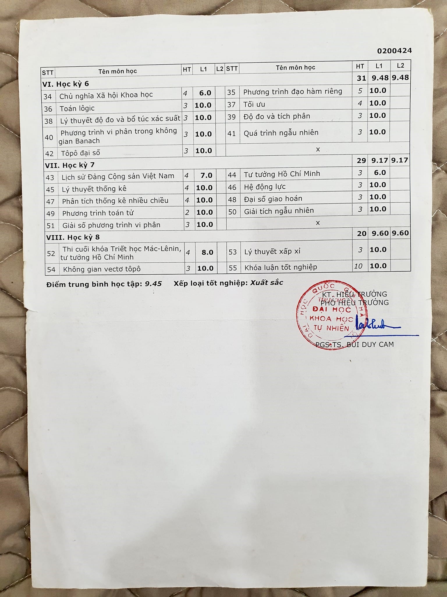 mc viet khue vtv khoe bang diem khung hoi dai hoc he lo qua trinh tu luyen day gian nan2