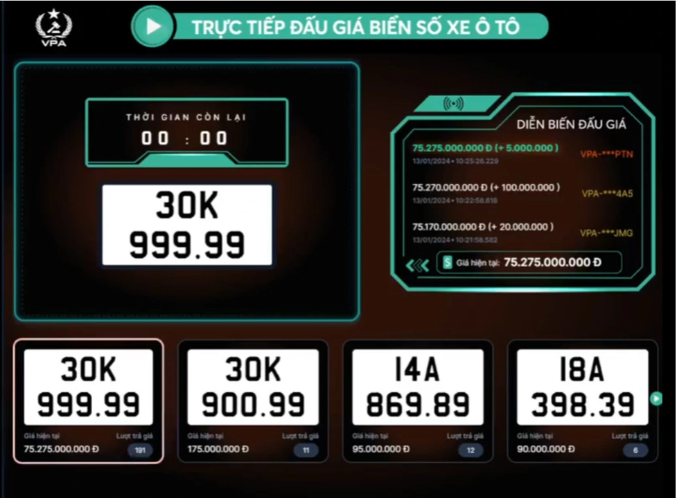 soc voi gia trung ngu quy 9 cua ha noi chot hon 75 ty