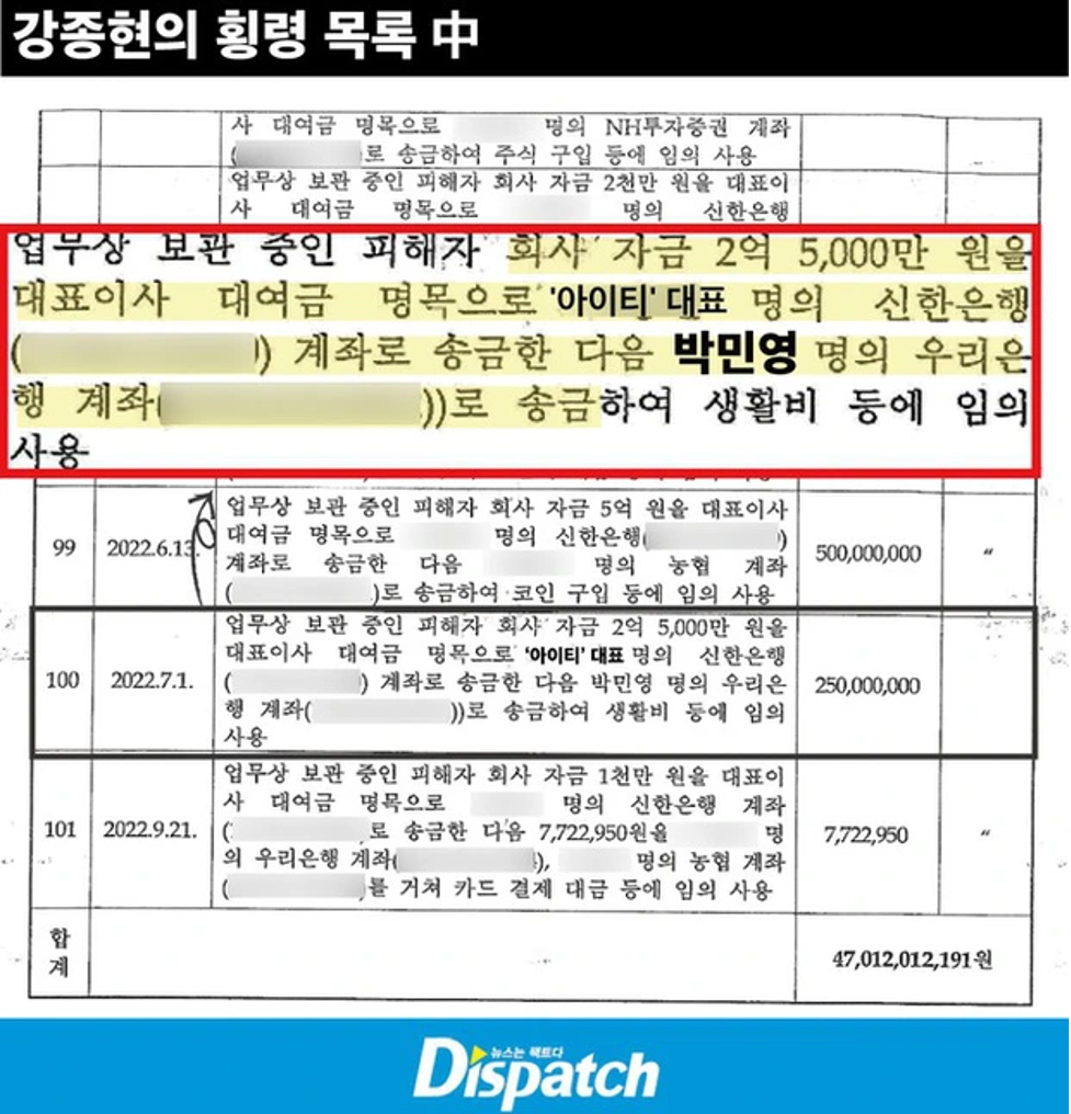 dispatch boc tran park min young noi doi cong chung khi tung nhan 4 4 ty chu cap tu ban trai3