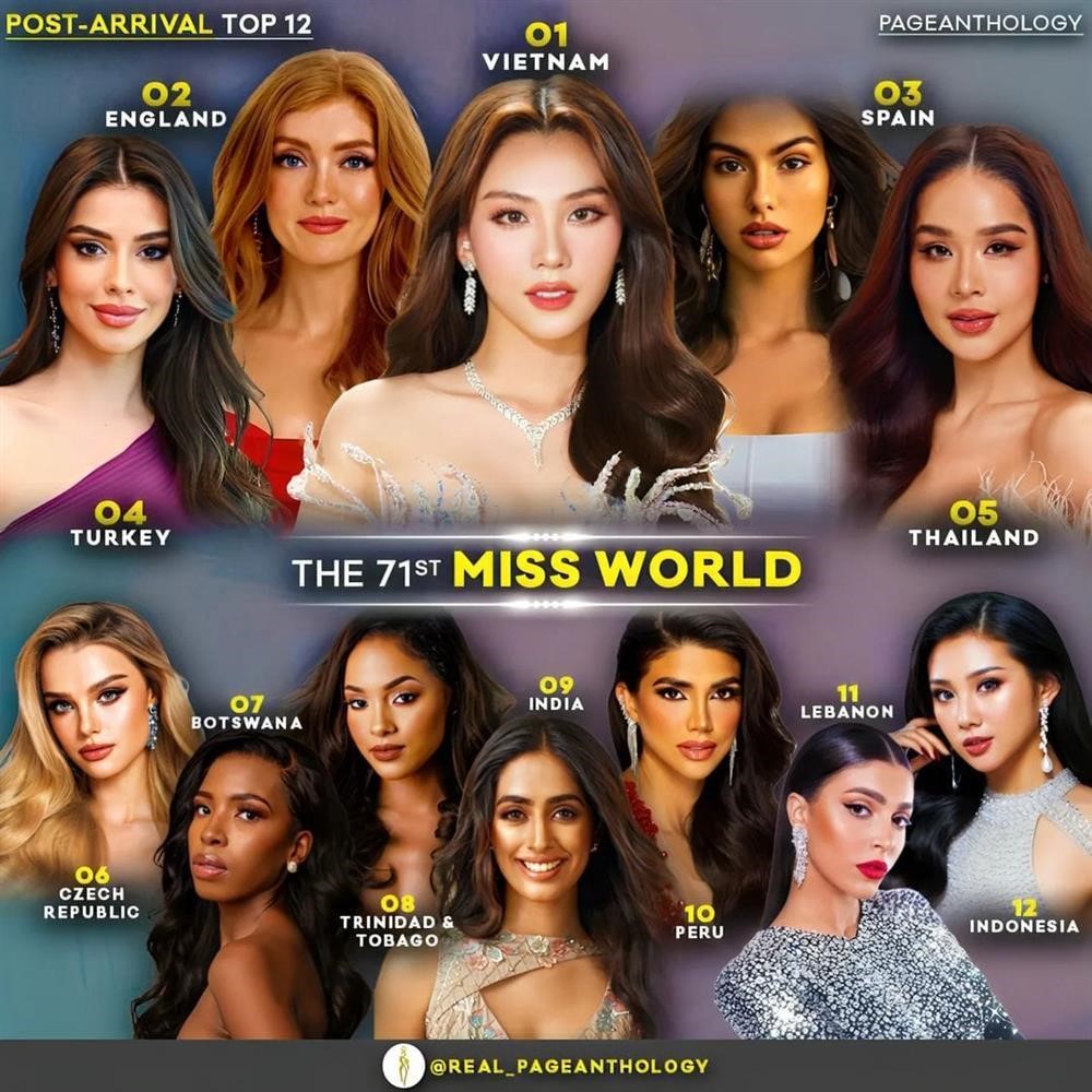 mai phuong chia se khi lien tiep truot giai phu tai miss world2