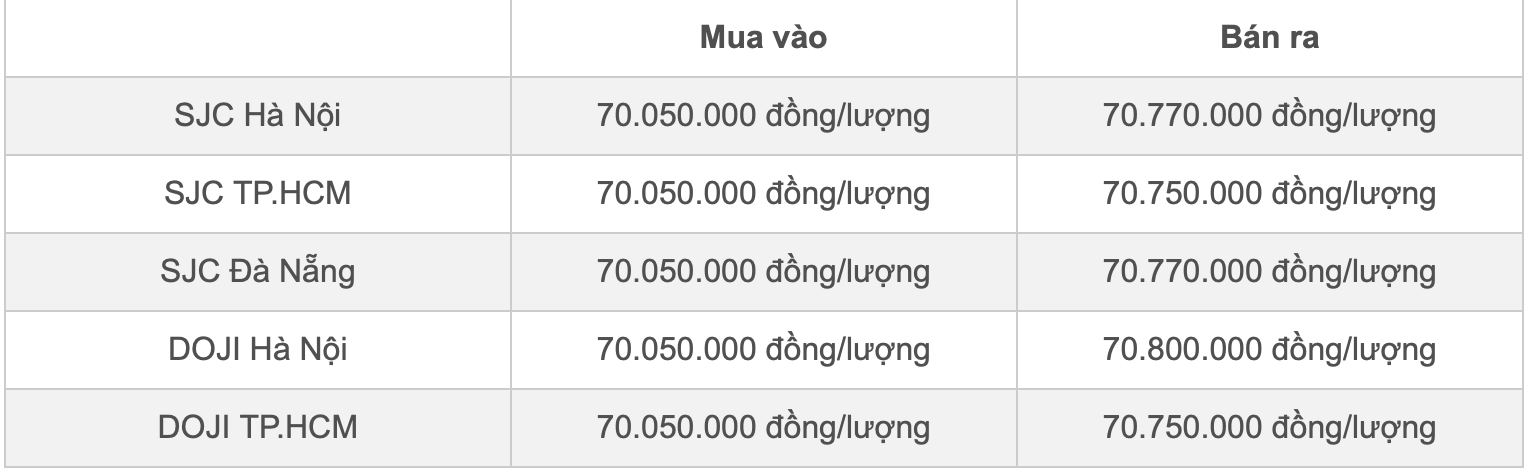 anh chup man hinh 2023 11 02 luc 103159 anh chup man hinh 2023 11 02 luc 103159