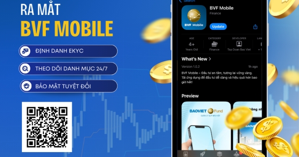 Baoviet Fund ra mắt ứng dụng BVF Mobile, ứng dụng đầu tư và giao dịch ...