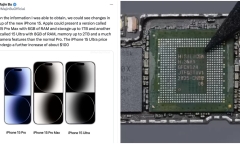 Tin tức công nghệ mới nóng nhất hôm nay 6/9: iPhone 15 Ultra sẽ ra mắt khi nào?