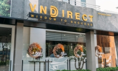 VNDirect làm việc với công an liên quan đến tin đồn xuyên tạc