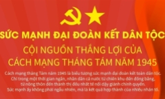Sức mạnh đại đoàn kết dân tộc: Cội nguồn thắng lợi của Cách mạng tháng Tám năm 1945