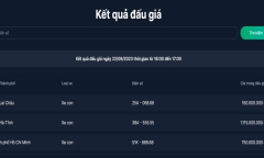 Đấu giá biển số chiều 22/9: “Ngũ quý 5” hơn 1,1 tỷ đồng, “tứ quý 3” giá rẻ bất ngờ