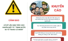 Cảnh giác trước trào lưu tạo ảnh 