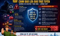 Công an TP.HCM cảnh báo 4 kịch bản lừa đảo trực tuyến, người dân cần lưu ý