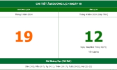 Xem lịch âm hôm nay 19/5/2024 - Âm lịch hôm nay 19/5 chuẩn nhất